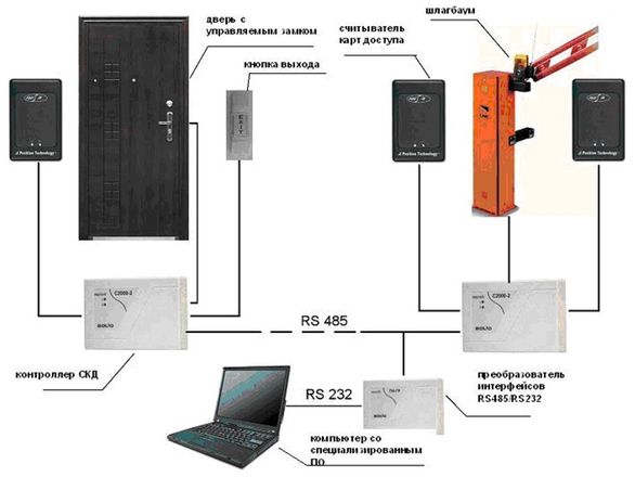 электромеханический замок для уличной калитки, электромеханический замок внутренний